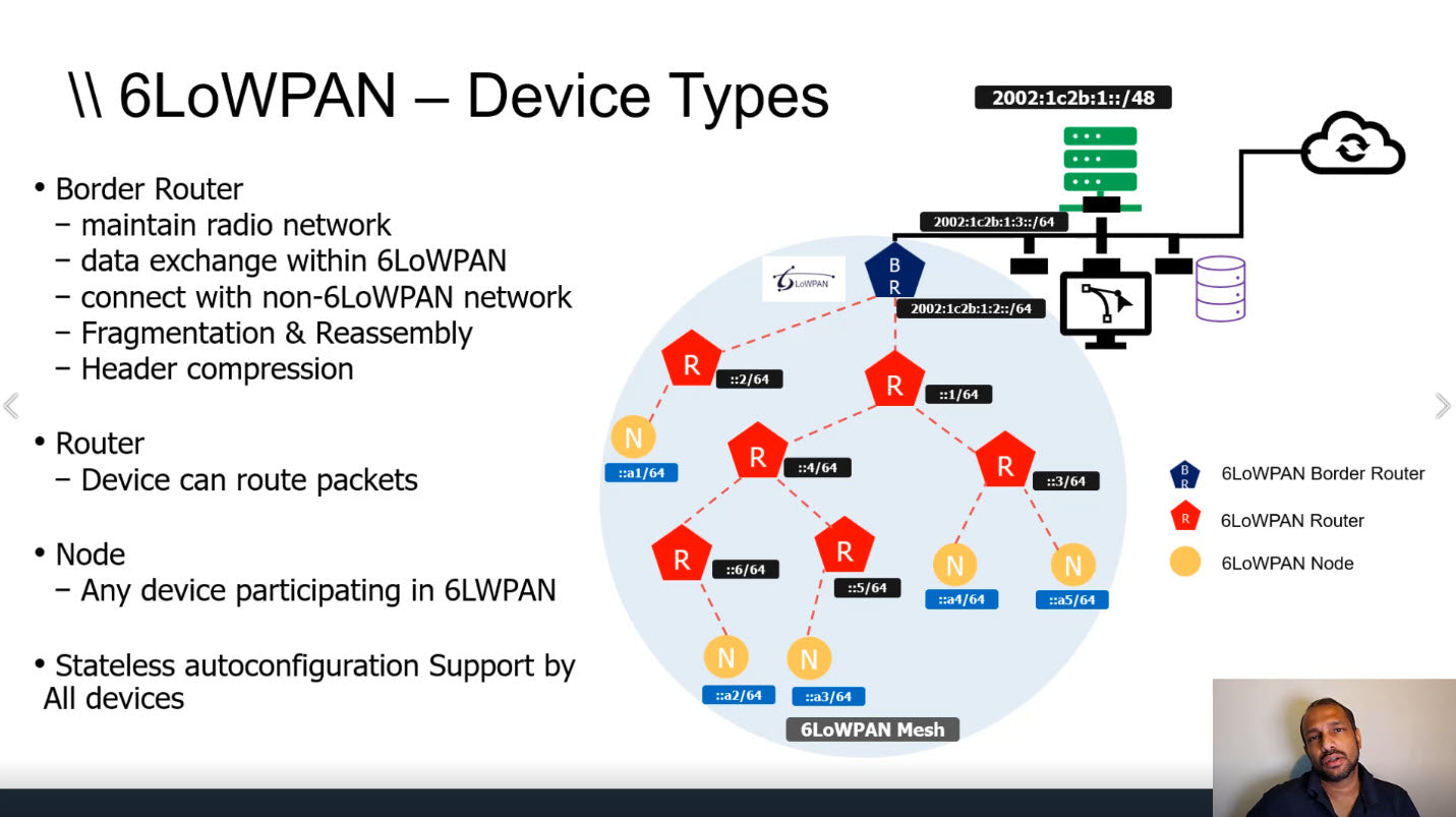 IoT Lessons