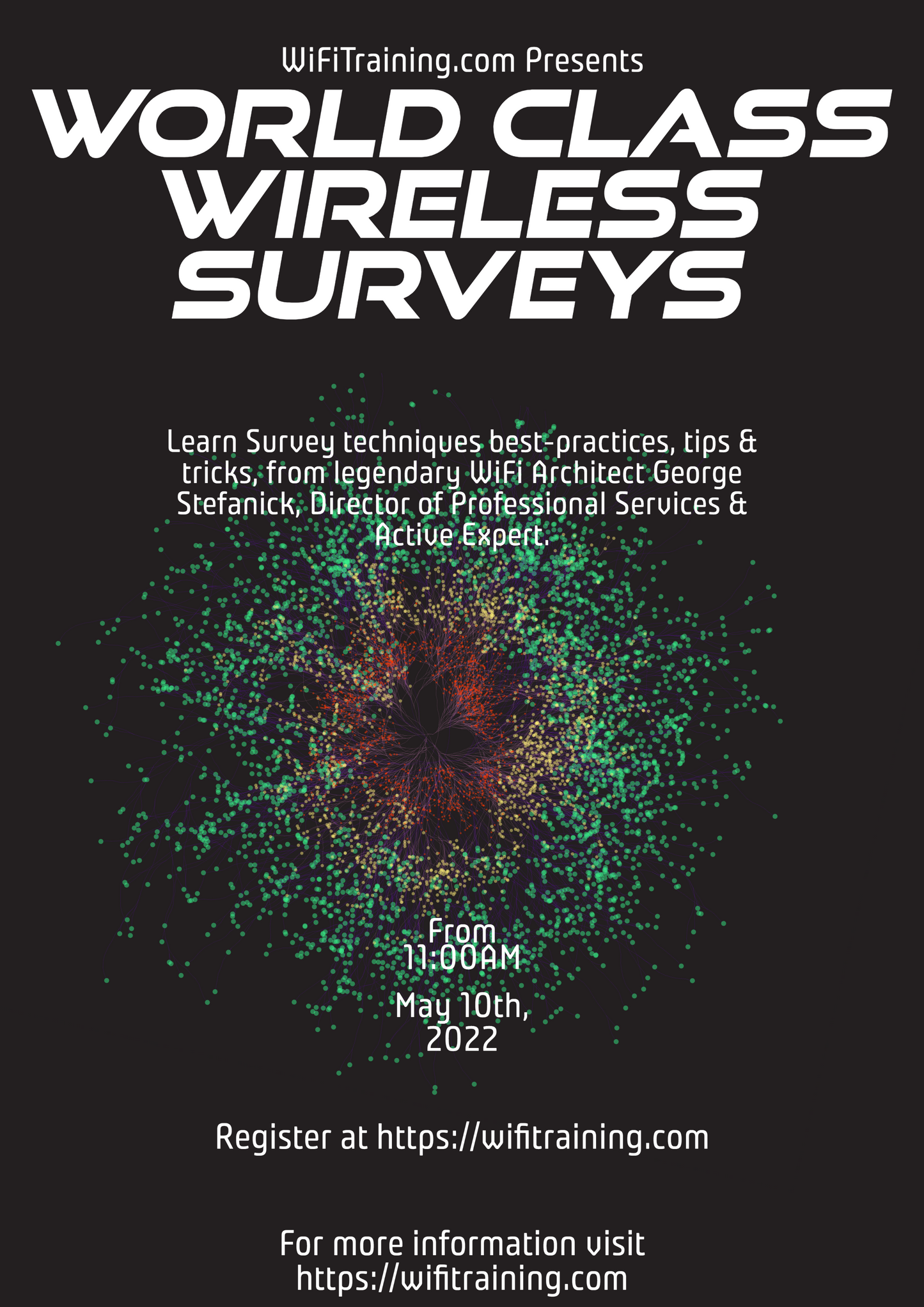 World Class Surveys w George Stefanick - LIVE Session